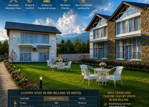 Luxury Stay in Bir Billing: Why a Luxury Villa Is Better Than a Hotel 10 Luxury Stay in Bir Billing: Why a Luxury Villa Is Better Than a Hotel